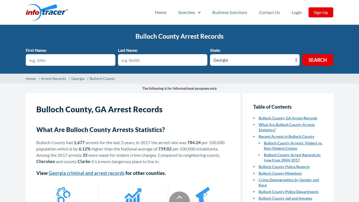 Bulloch County, GA Jail Inmates, Mugshots & Arrests - InfoTracer